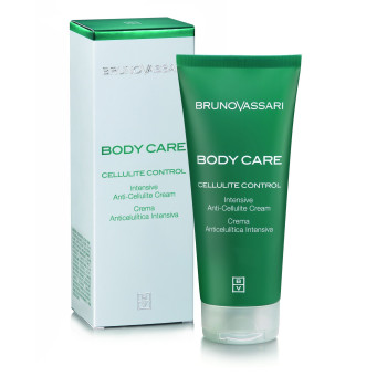 Cellulite Control Cellulite Control